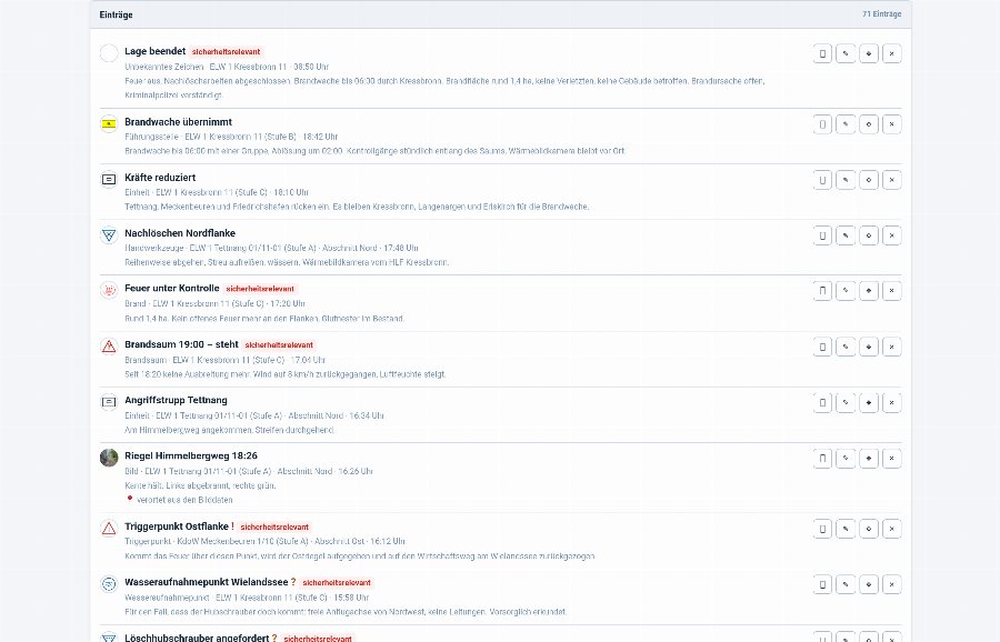 Eintragsliste mit Uhrzeiten, meldender Stelle und Aufnahmen