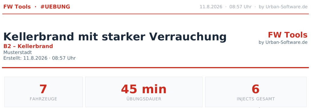 Kopf einer erzeugten Übungslage: Kellerbrand mit starker Verrauchung,
                7 Fahrzeuge, 45 Minuten Übungsdauer, 6 Injects.