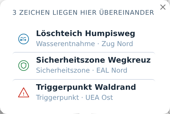 Auswahlfenster mit drei übereinanderliegenden Zeichen