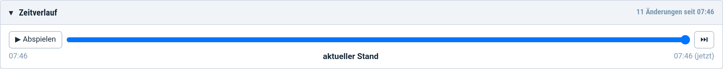 Zeitverlauf mit Schieberegler
