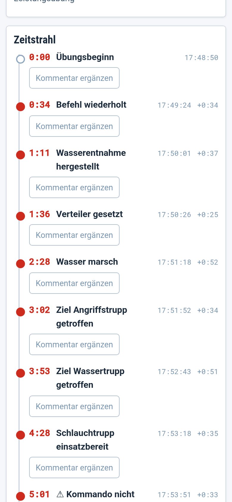 Zeitstrahl auf dem iPhone