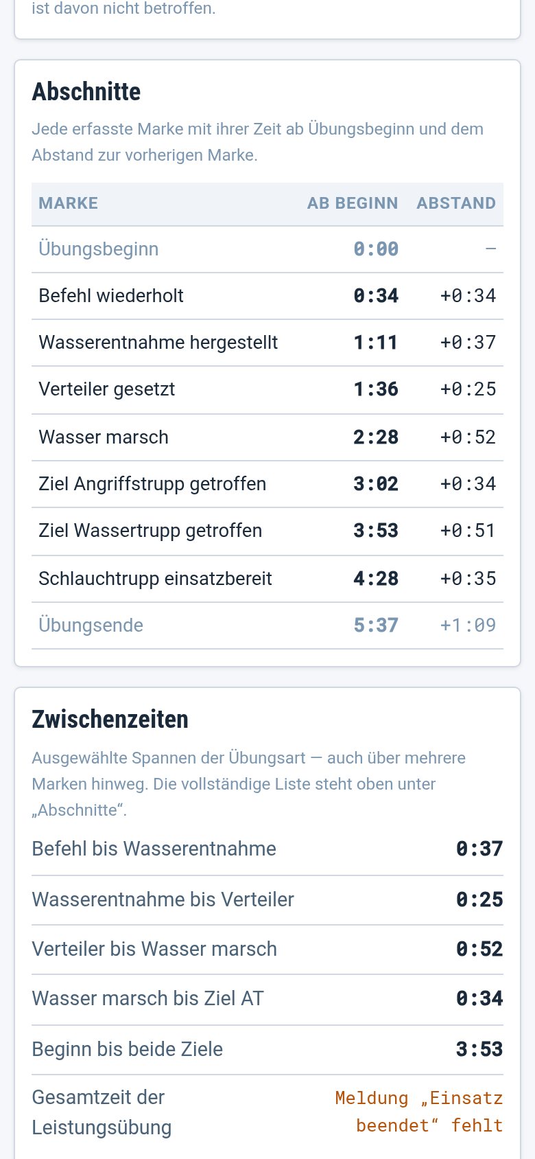 Zwischenzeiten auf dem iPhone