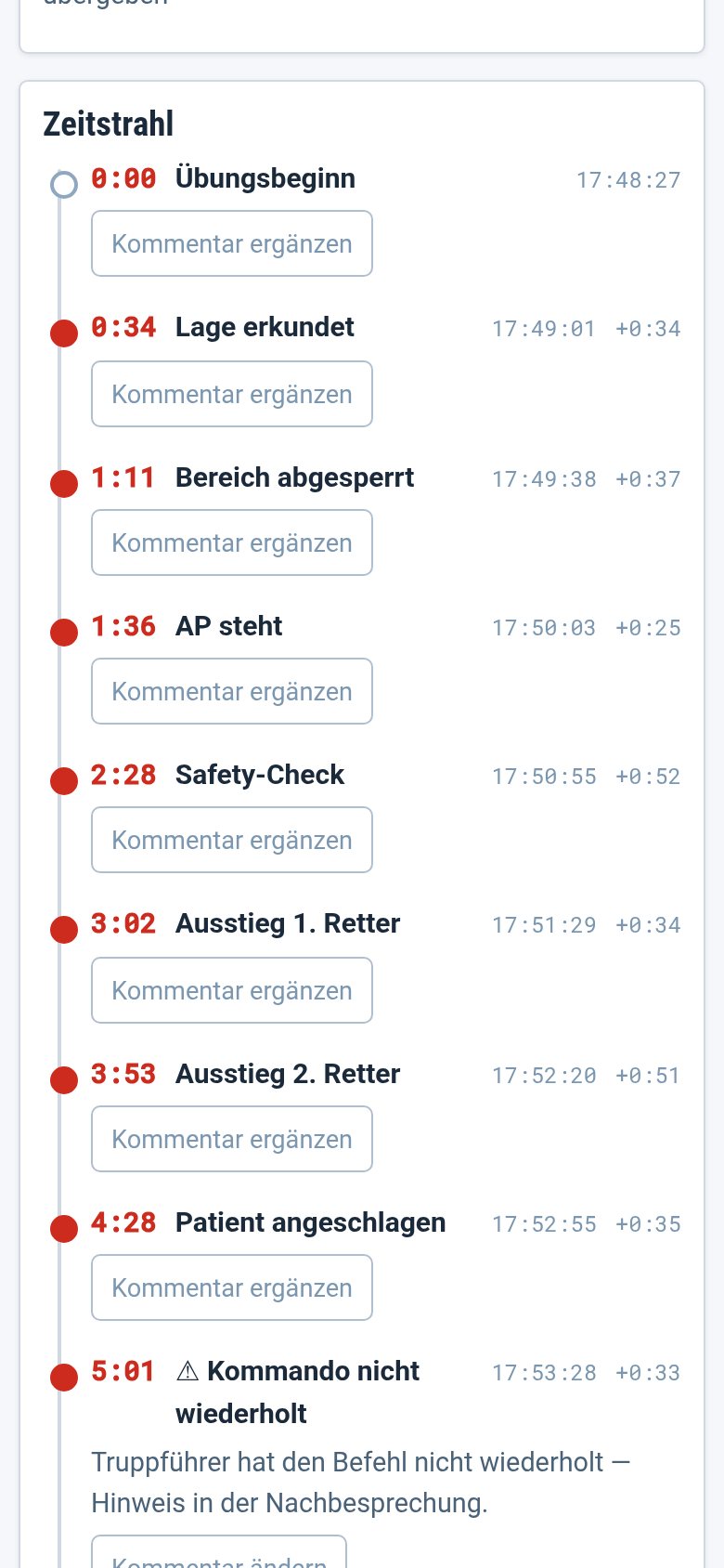 Zeitstrahl auf dem iPhone