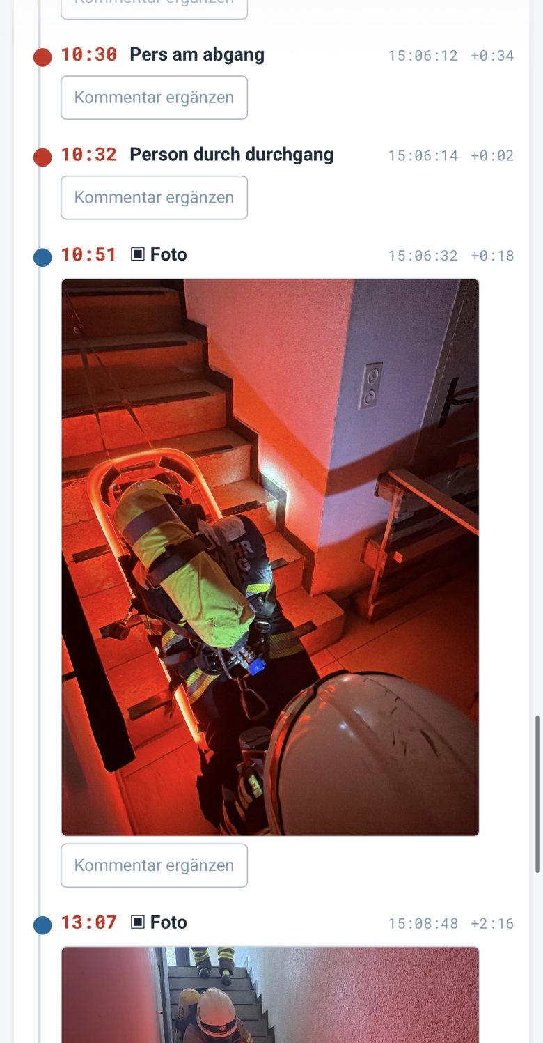Fotos im Zeitstrahl