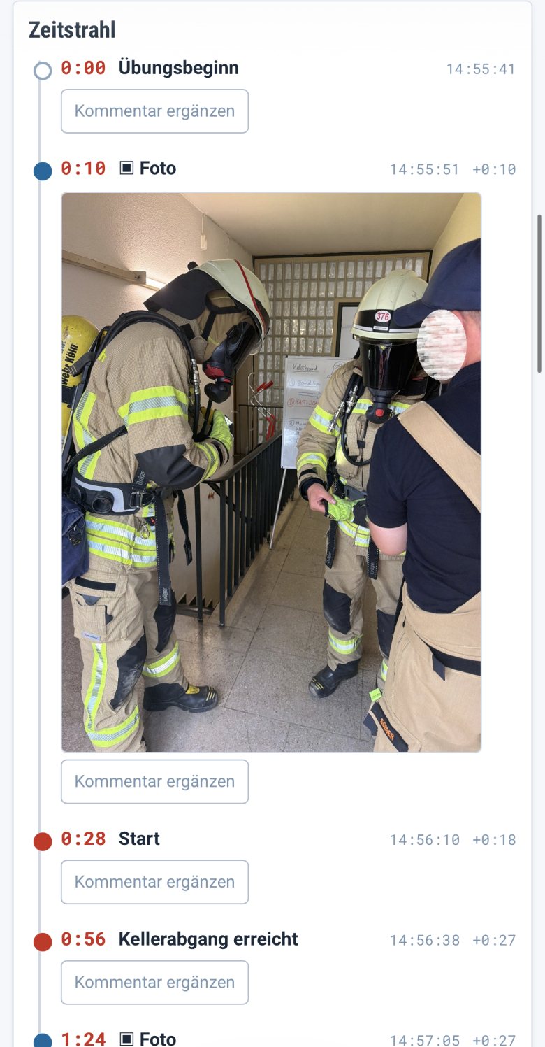 Zeitstrahl mit Foto