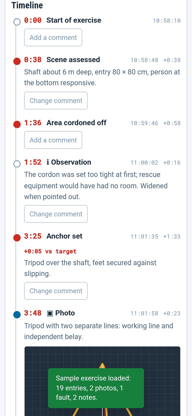 Timeline on the iPhone