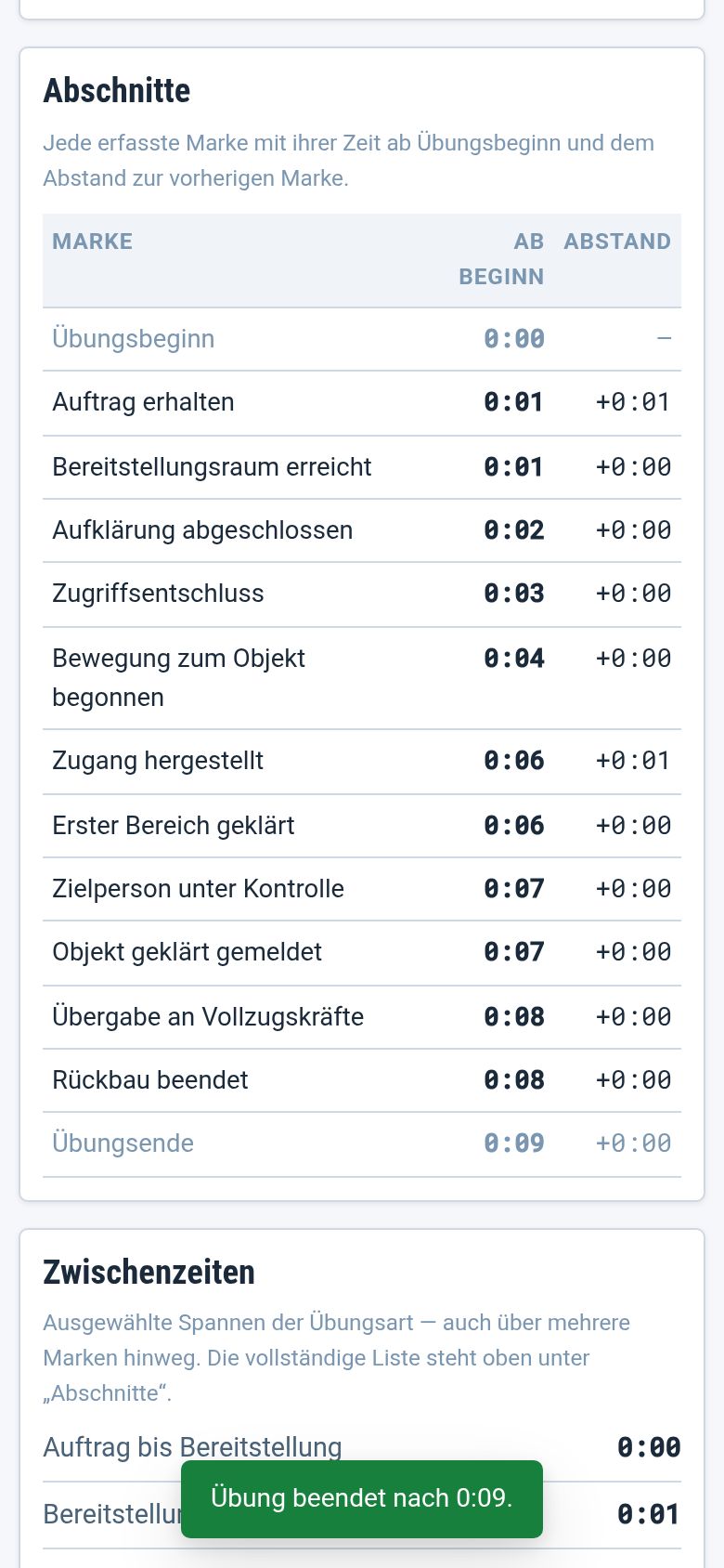 Kennzahlen und Zwischenzeiten auf dem iPhone